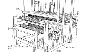 高機　手織機の構造